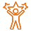 Soft Skill Intelligence